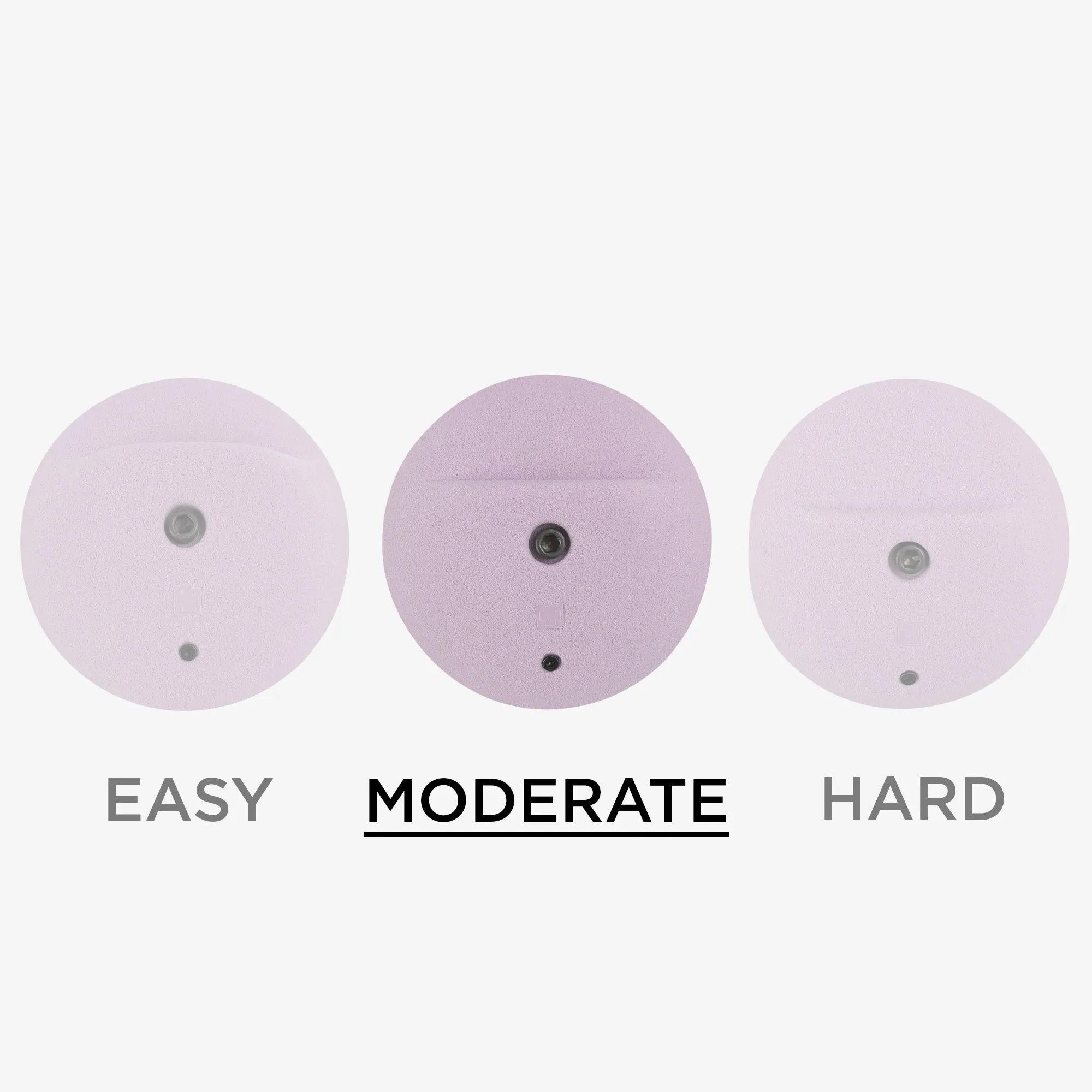 System Edges Flat Moderate