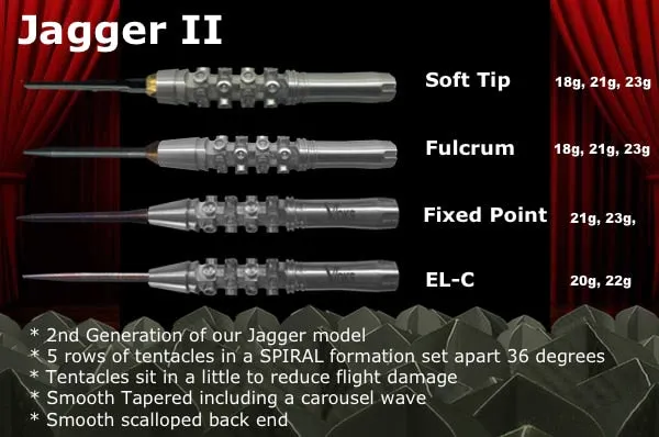 Voks Jagger II Fixed Point